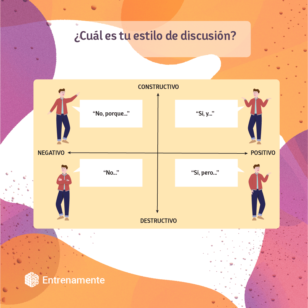 Metodo Flow